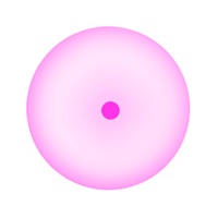 Static
