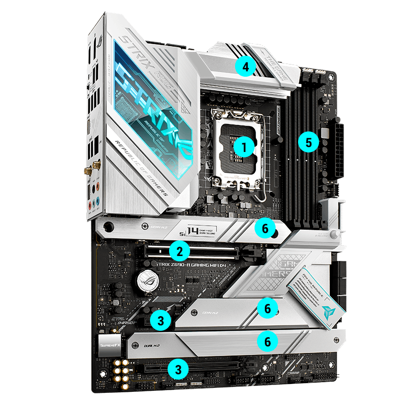 ROG Strix Z690-A Gaming WiFi D4 打造高效能電競電腦規格