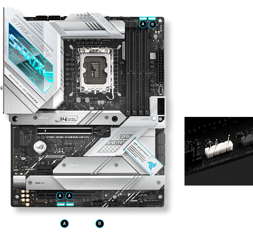 可定址 Gen 2 RGB 接頭