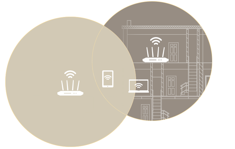 BSS Coloring van WiFi 6-technologie kan gegevens ongestoord helpen verzenden wanneer verschillende apparaten hetzelfde wifi-kanaal gebruiken