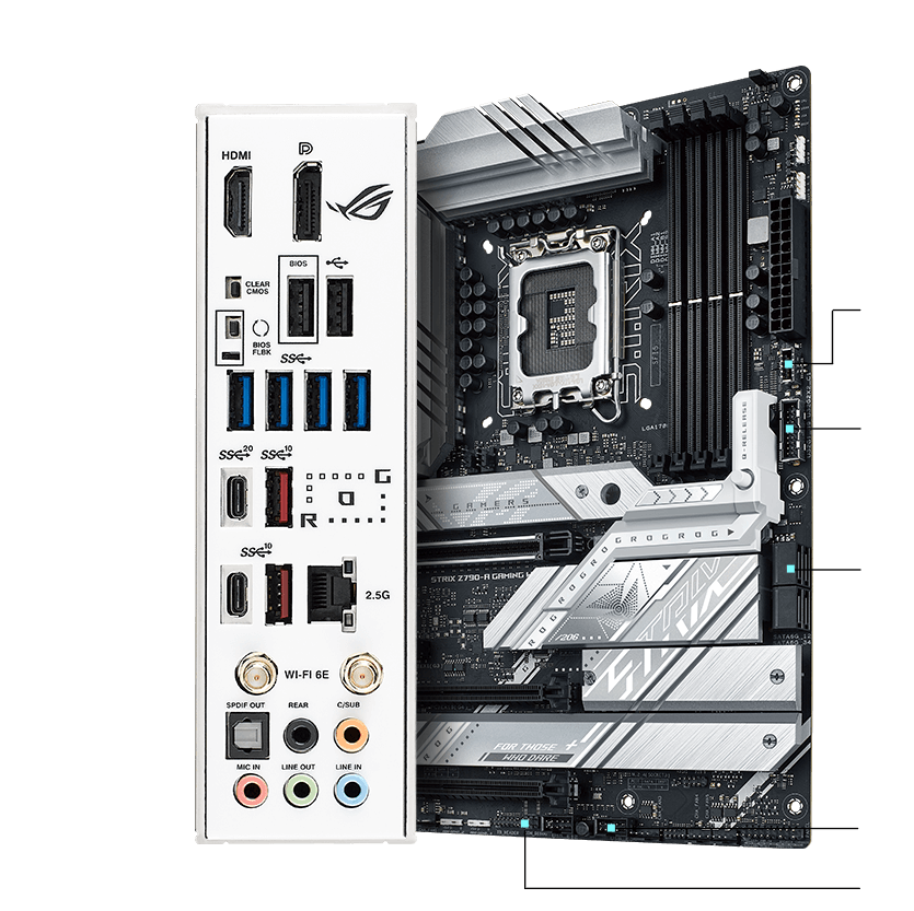ROG Strix Z790-A 連線規格