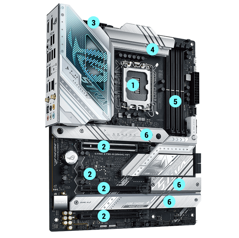 ROG Strix Z790-A 效能規格