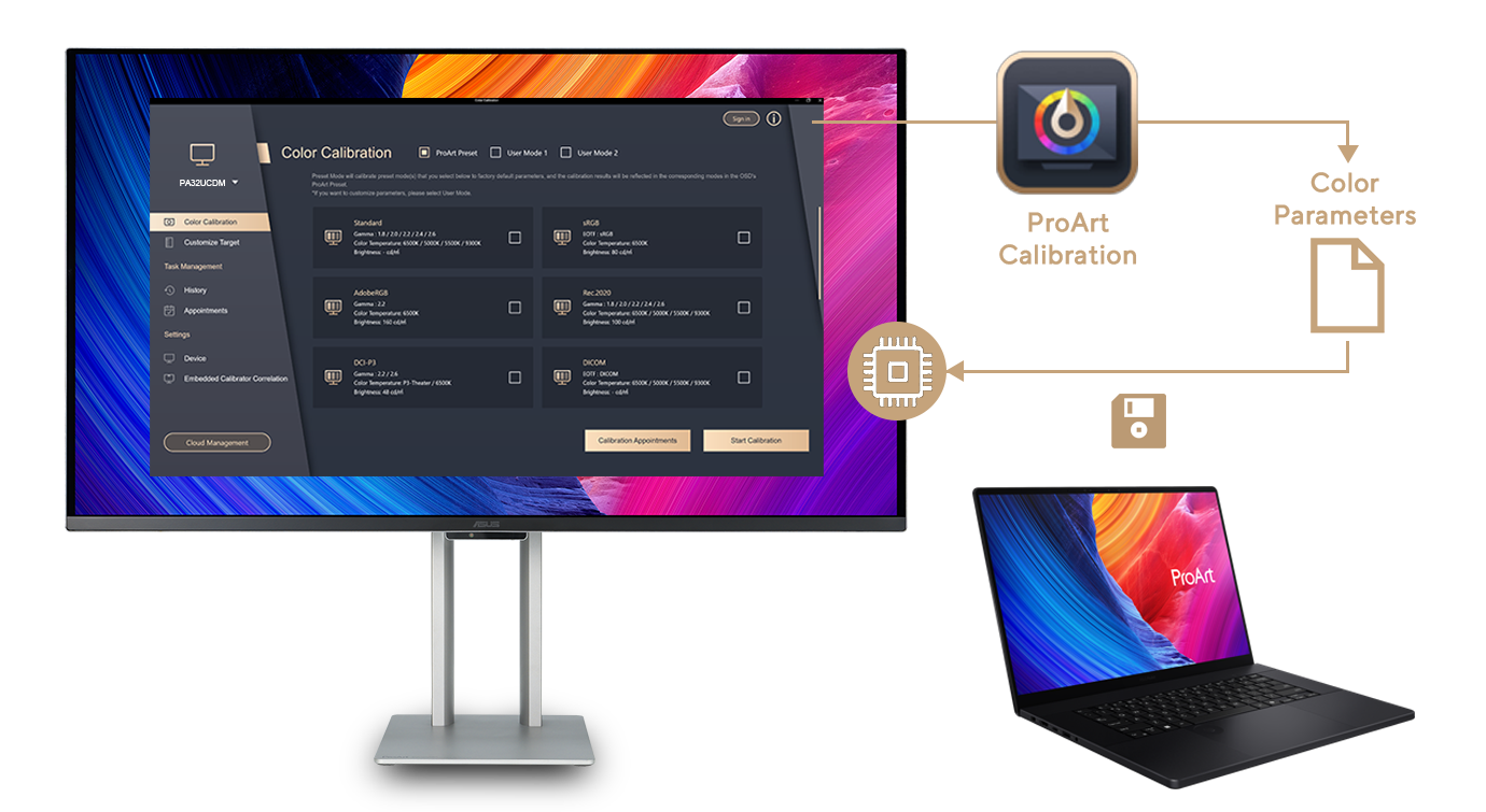 To demonstrate how to do hardware calibration via ProArt calibration software to re-write back into ProArt Displays.