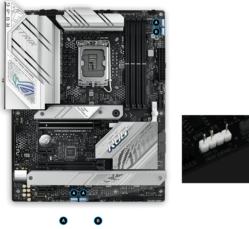 Strix B760-A RGB-Header Positionen