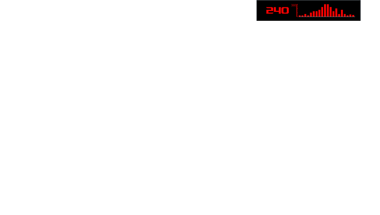 Image with FPS COUNTER feature