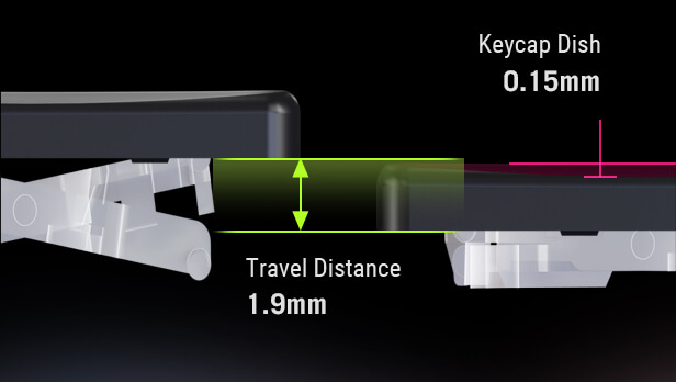 A detailed view of the construction underneath the keys, with emphasis on the 2.0-millimeter travel distance.