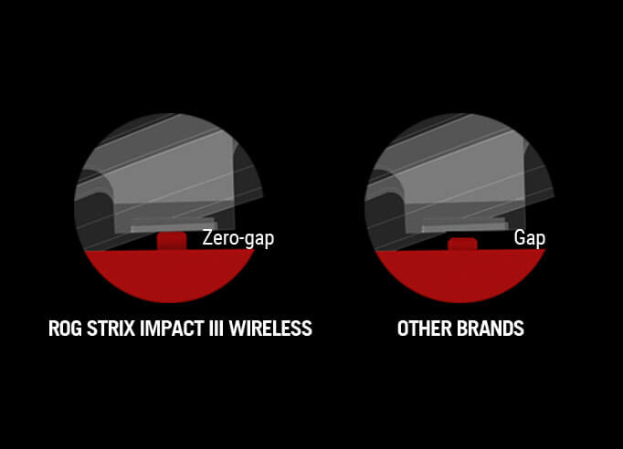 The tension button mechanism on the ROG Strix Impact III Wireless / Without the tension button mechanism
