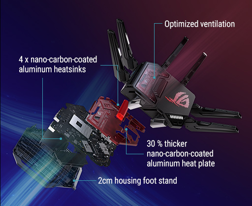 Exploded view of ROG GT-BE19000 highlighting thermal design features including optimized ventilation, 4 nano-carbon-coated aluminum heatsinks, 30% thicker nano-carbon heat plate, and a 2cm housing foot stand.