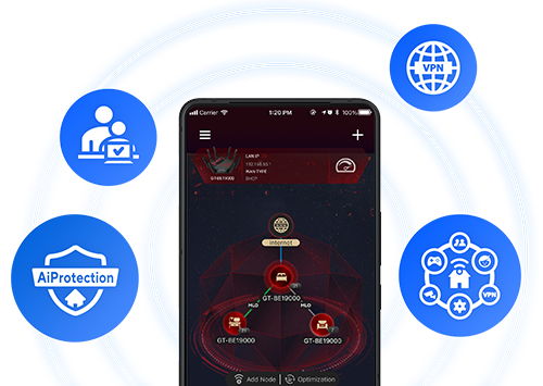 AiMesh topology UI surrounded by AiProtection, parental controls, Guest Network Pro, and VPN logos.
