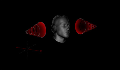 Stereo Sound