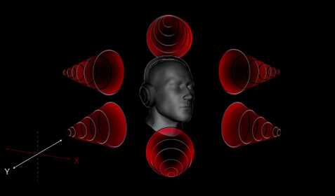 Surround Sound