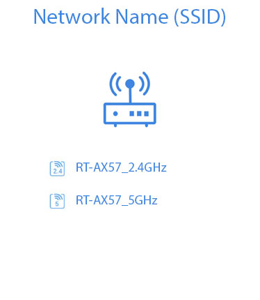 Nazwa sieci w aplikacji ASUS Router