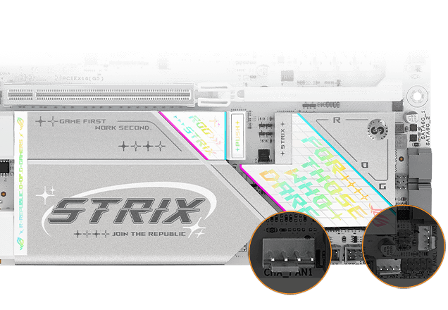 Emplacement des connecteurs de ventilateur du ch&acirc;ssis Strix B850-G