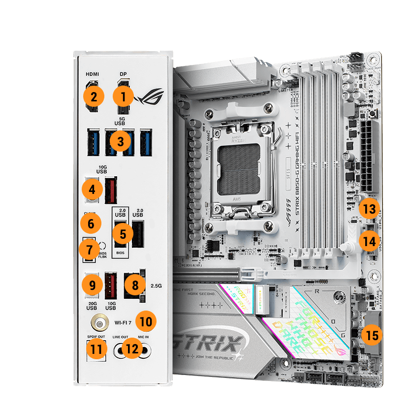 Sp&eacute;cifications de connectivit&eacute; de la Strix B850-G