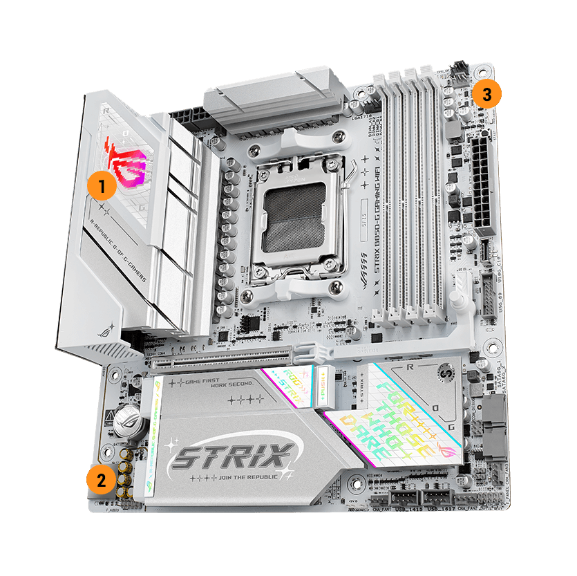 Sp&eacute;cifications d&rsquo;immersion de la Strix B850-G