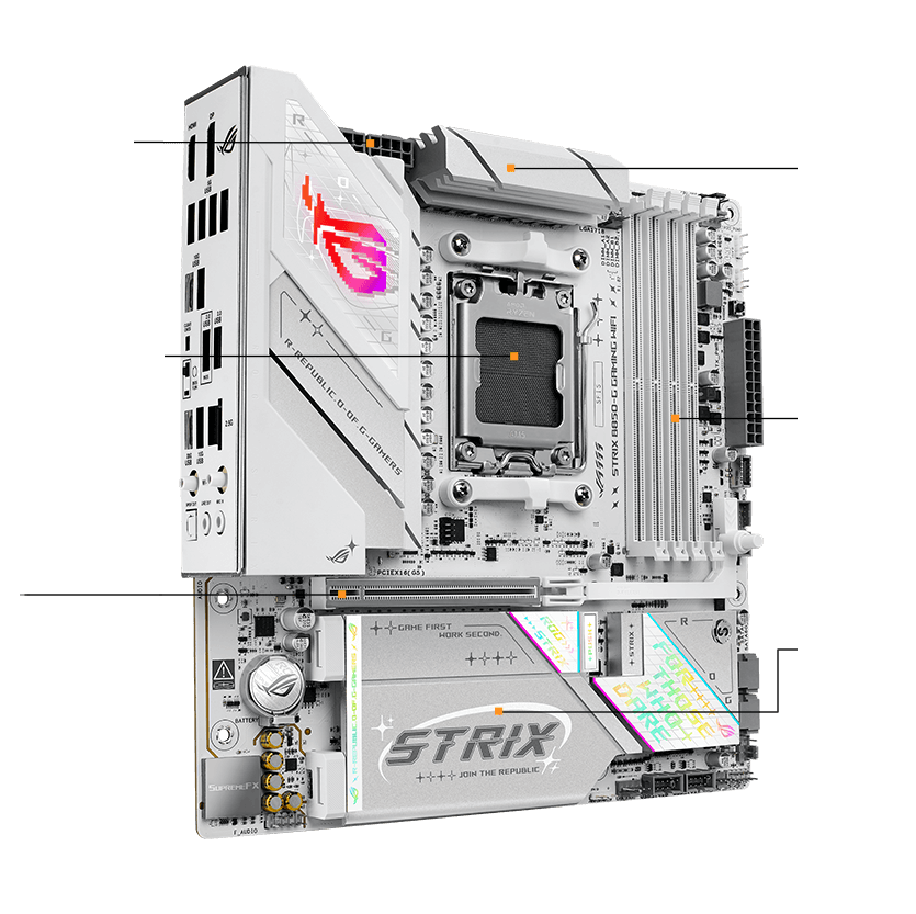 Sp&eacute;cifications de performances de la Strix B850-G