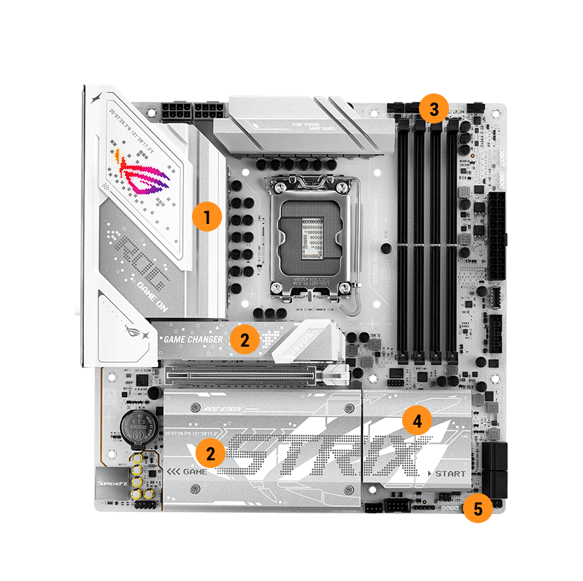 Strix B860-G 散熱規格