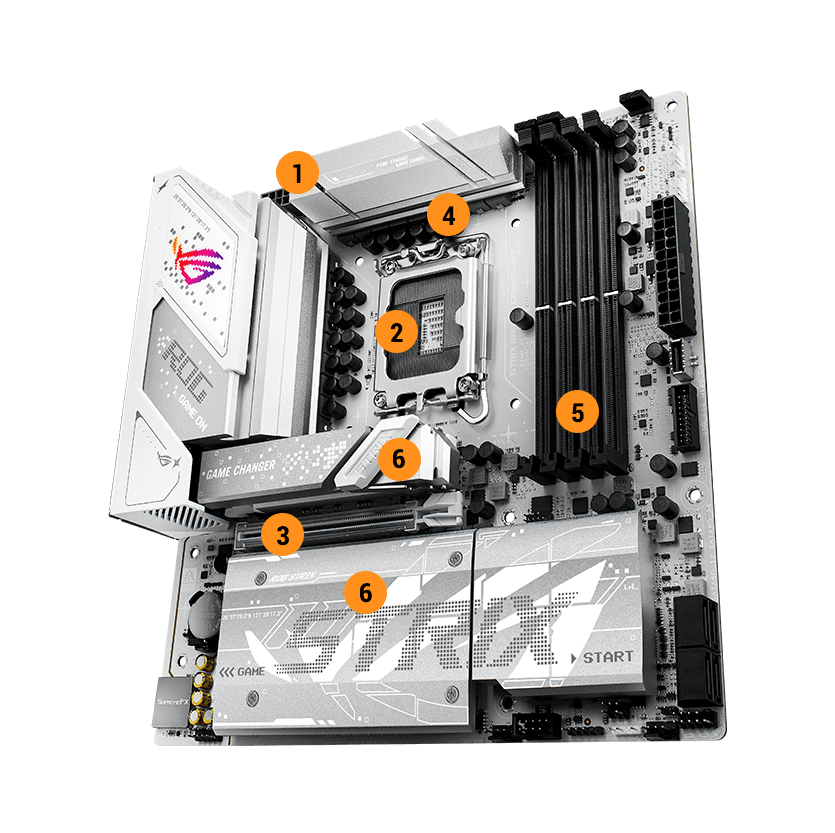 Strix B860-G 效能規格