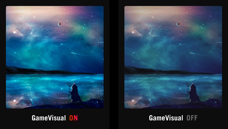 imagen comparativa con el modo Escenario activado y desactivado