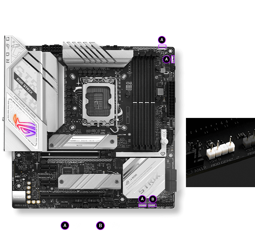 Strix B760-G RGB header locations