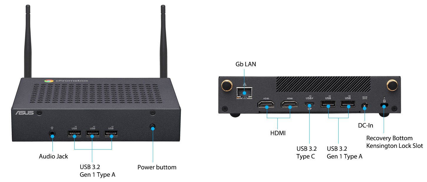 Extensive connectivity