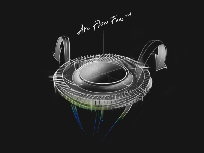 Skica Arc Flow ventilatora Strix laptopa.